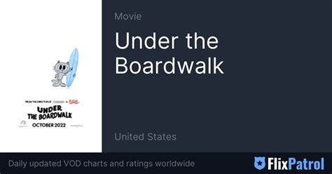 what movies are similar to boardwalk